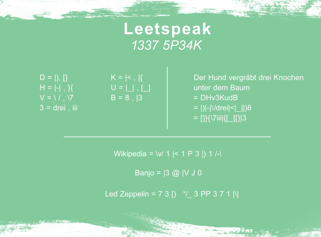 password_infomap_Leetspeak